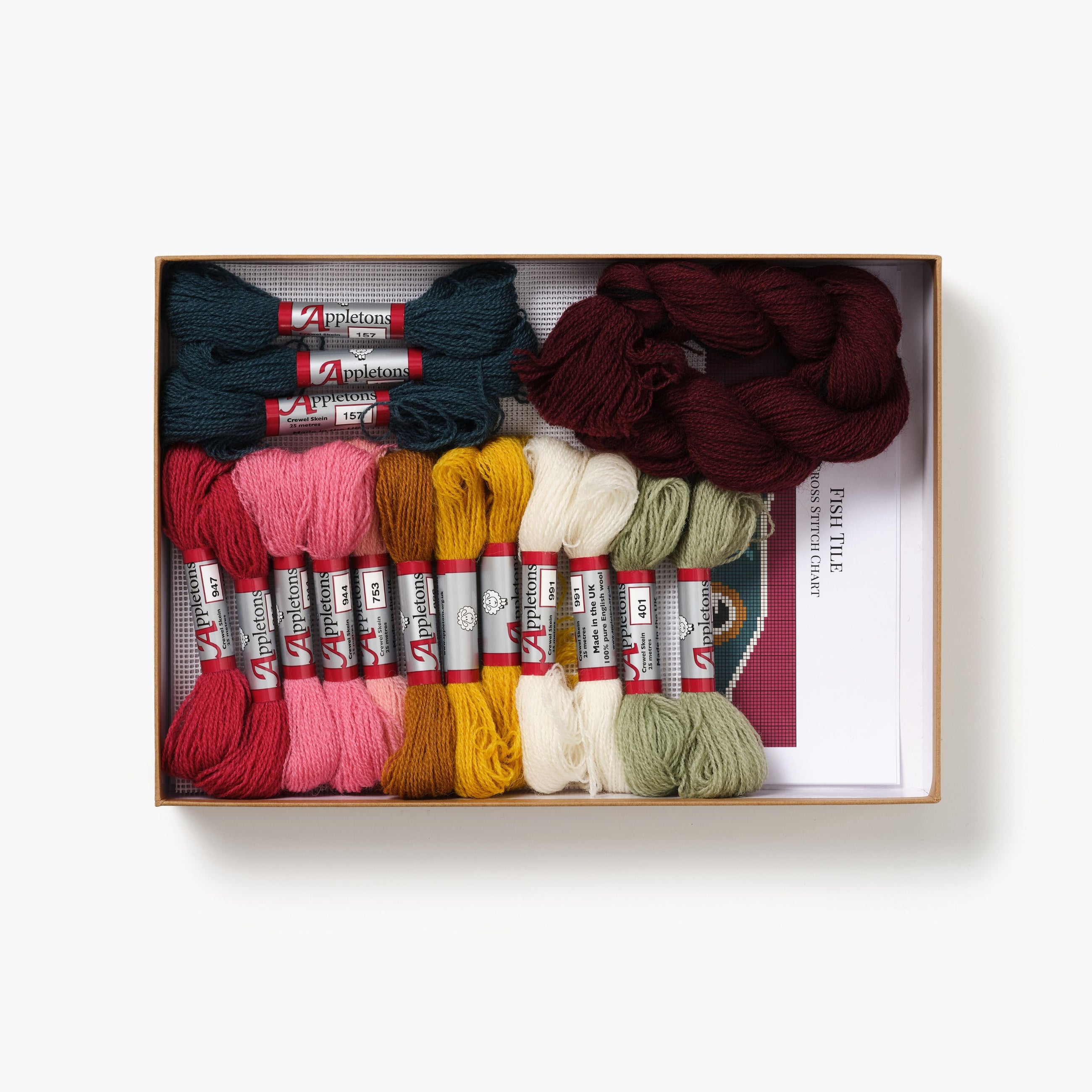 Box of colorful yarn skeins with Appletree Yarn labels on a white background